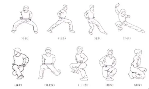 长拳步型