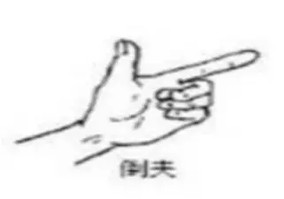 倒夫指