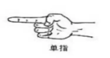 金刚指
