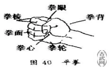 四平拳